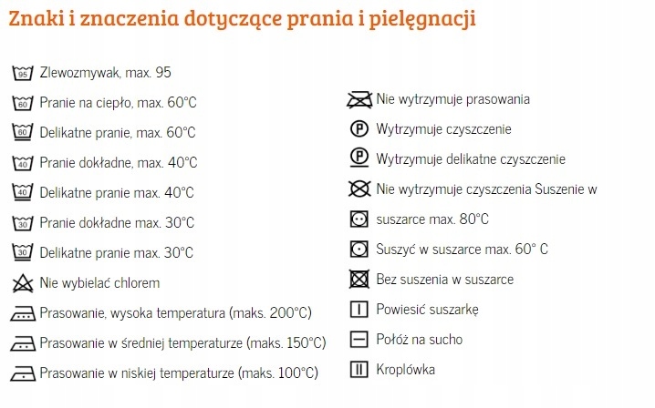 ZIMOWE OCIEPLANE SPODNIE ROBOCZE FRISTADS HI-VIS Płeć mężczyźni