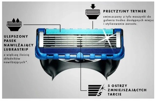 Wkłady do golenia Gilette ProGlide PROFESJONALNE OSTRZA 8szt NIEMCY EAN (GTIN) 0197143176355