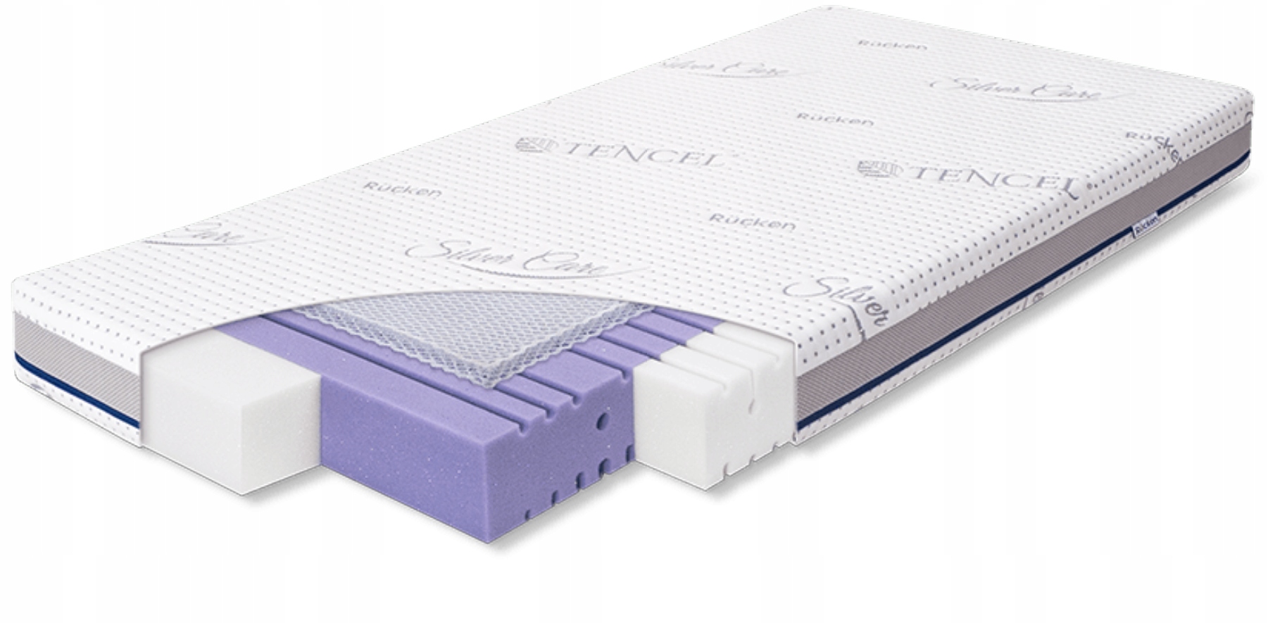 

Rucken Materac Dla Dzieci Aero 140x70 cm Gratis