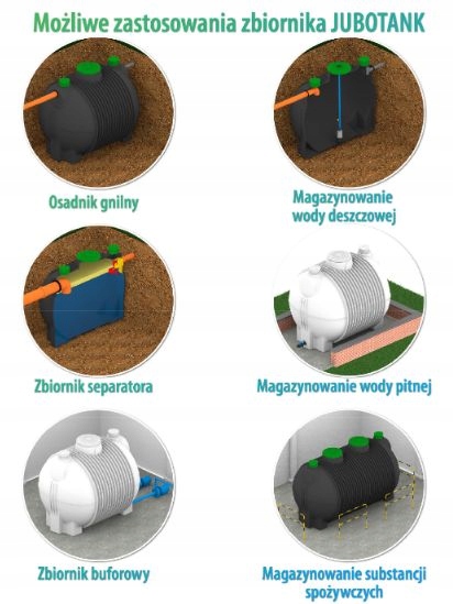 Zbiornik JUMBOTANK 10 pojemność 10m3 -10000 l Wysokość maksymalna 260 cm