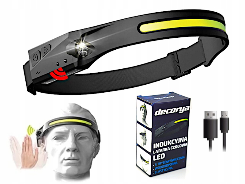 Очень мощный светодиодный налобный фонарь