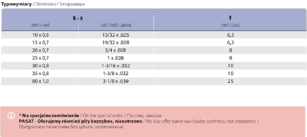 Piła taśmowa do drewna PASAT 5290X35X08 ROH FENES Marka Fenes