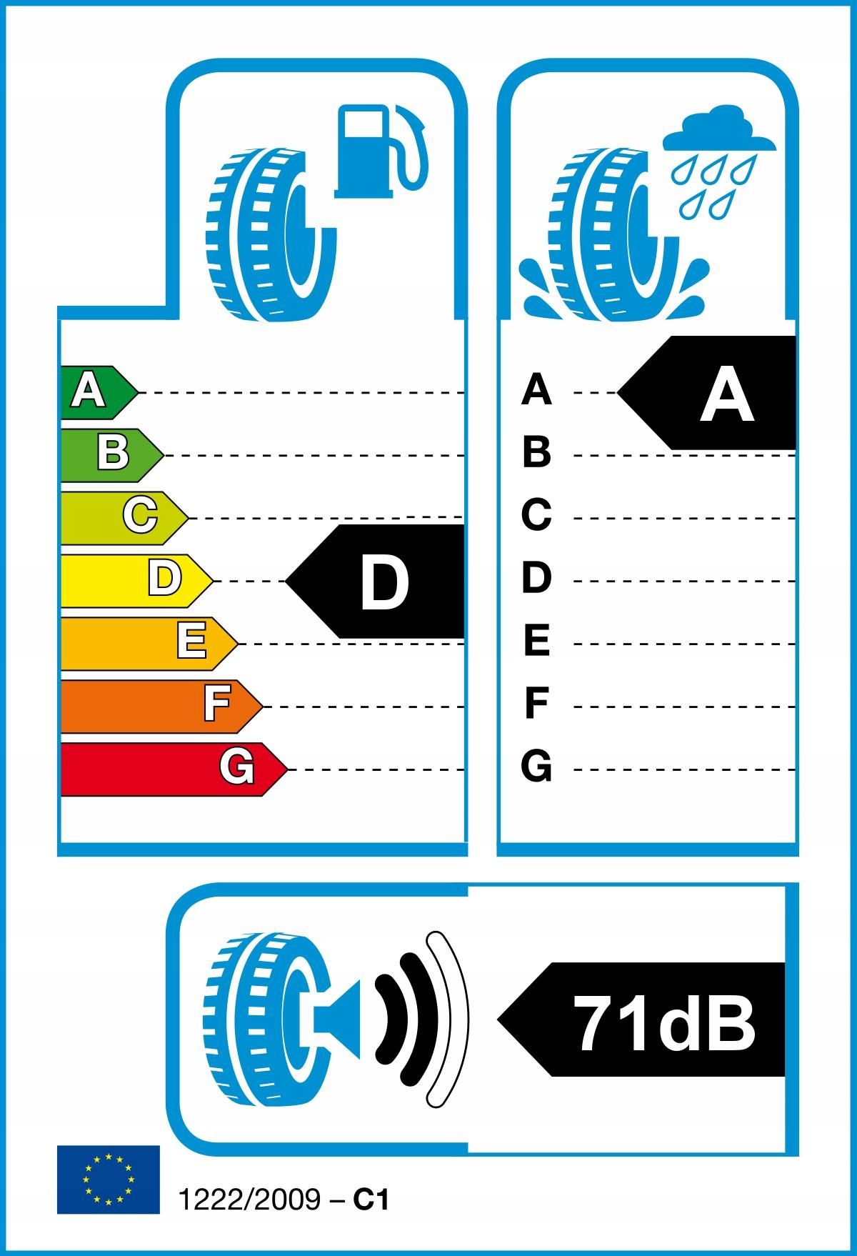2x TOYO PROXES SPORT 2 255/30R20 92 Y Marka Toyo