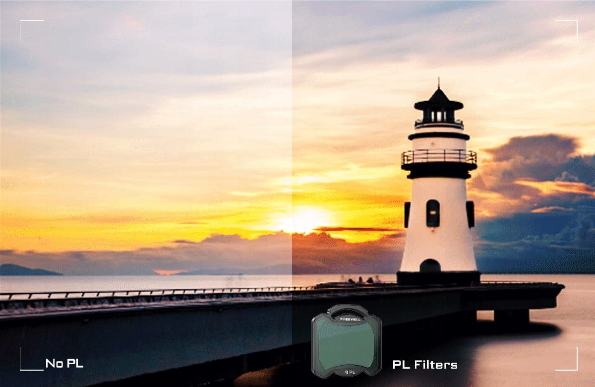 Filtr polaryzacyjny PL Freewell do drona wyścigowego FPV DJI Avata 2 Marka FREEWELL