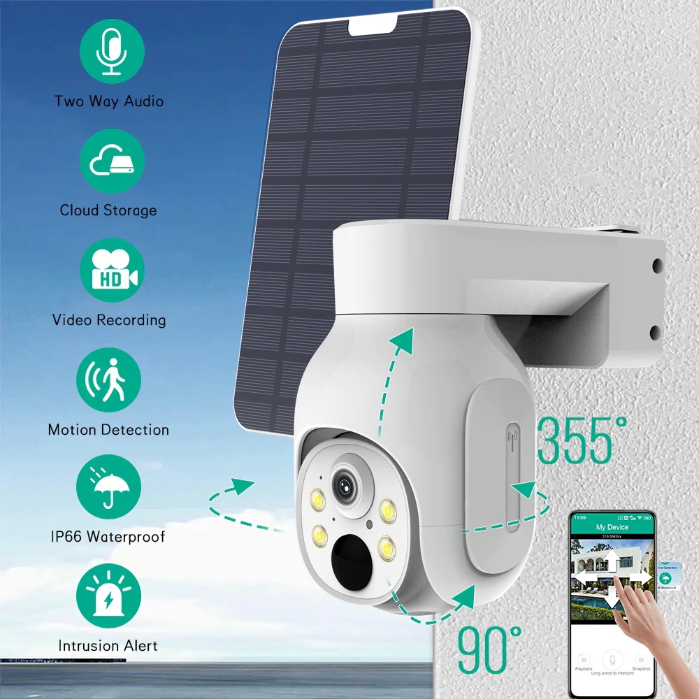 KAMERA SOLARNA BEZPRZEWODOWA 4G SZEROKOKĄTNA 150st Model C3A