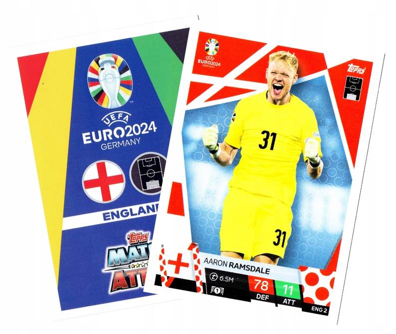 Topps Match Attax Euro 2024 Team Mate Base England ENG2 Ramsdale