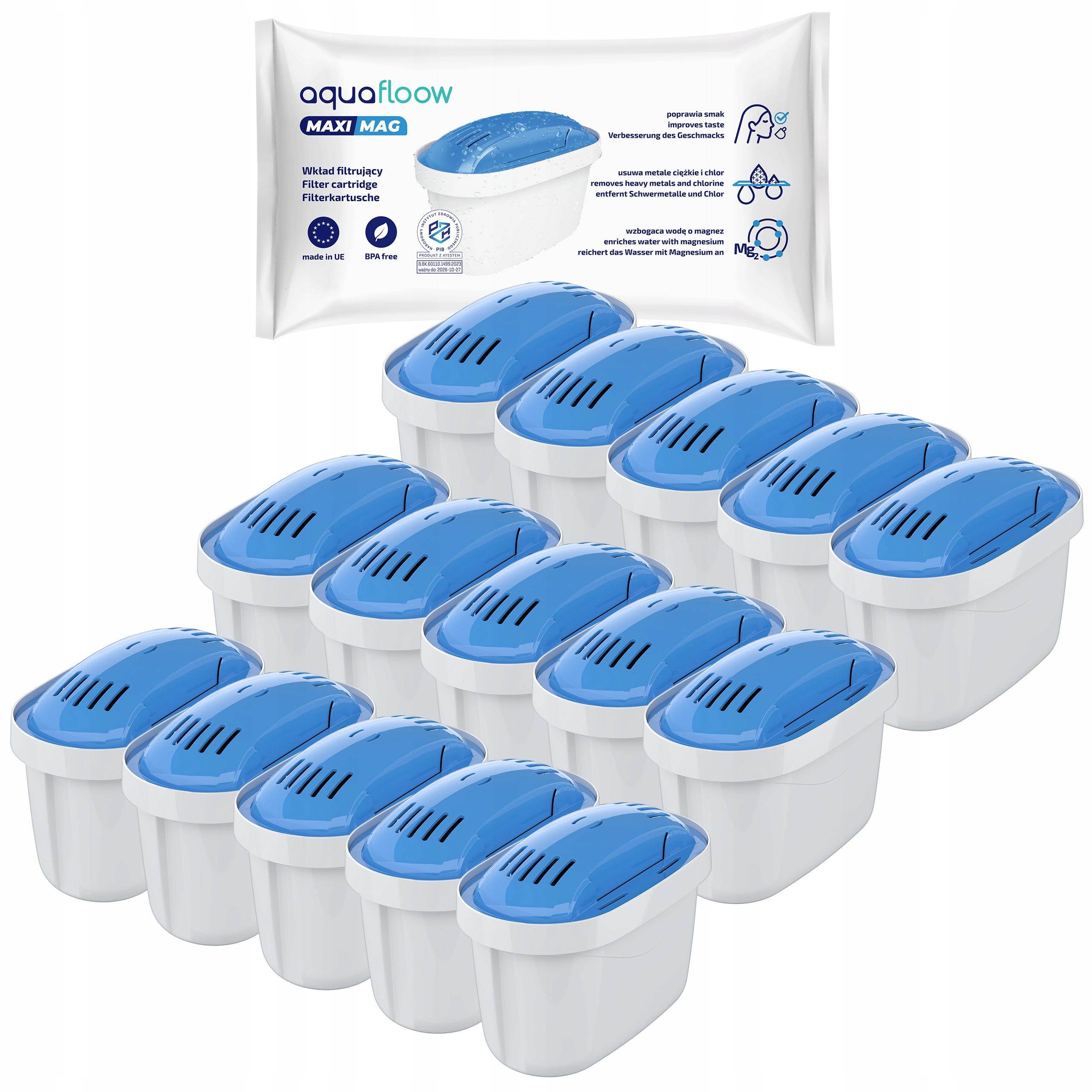 Filtr na vodu do konvice Brita Dafi – náhradní náplň AquaFloow 15 kusů