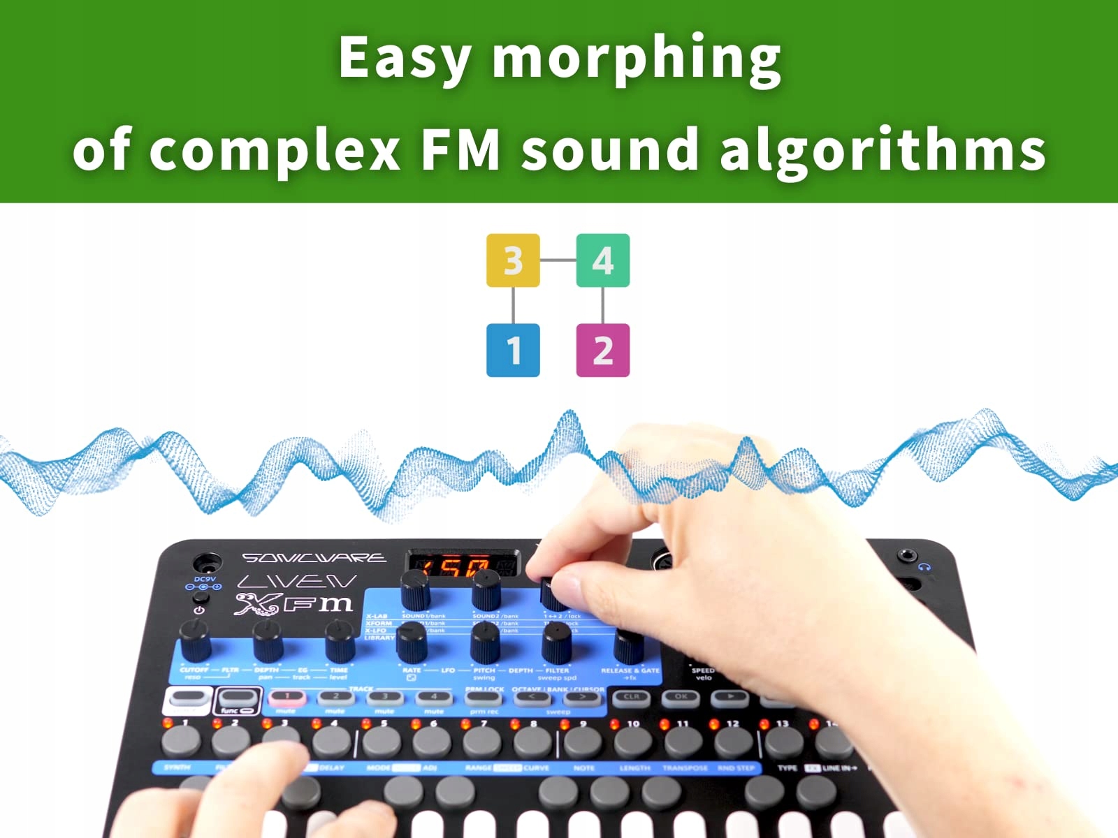 Sonicware Liven Xfm Multitrack Fm Synthesizer 4 Fm Kod producenta 51622