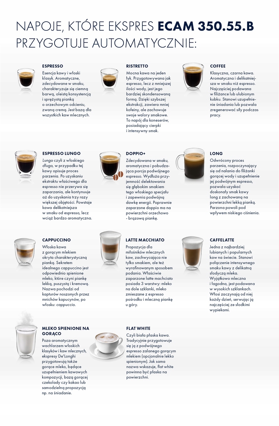 EKSPRES CIŚNIENIOWY DELONGHI ECAM 350.55B Model ECAM 350.55B