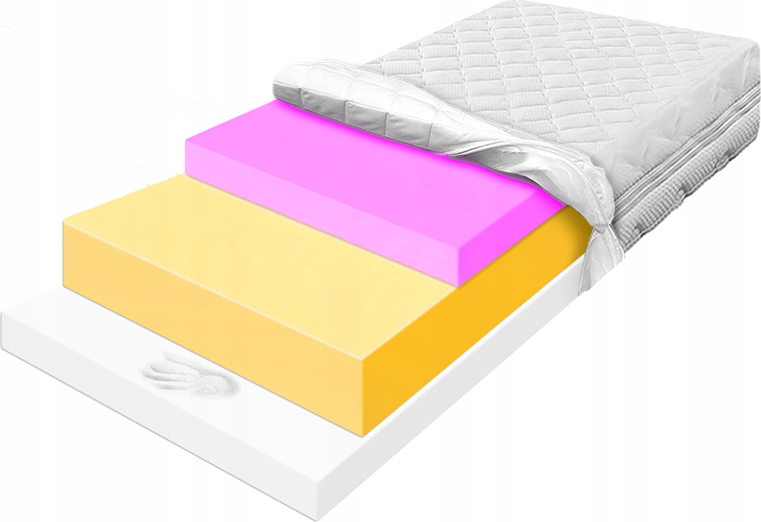 Matrac 120x160 visco hr pružný 27 cm stredne tvrdý, tlmiaci H2