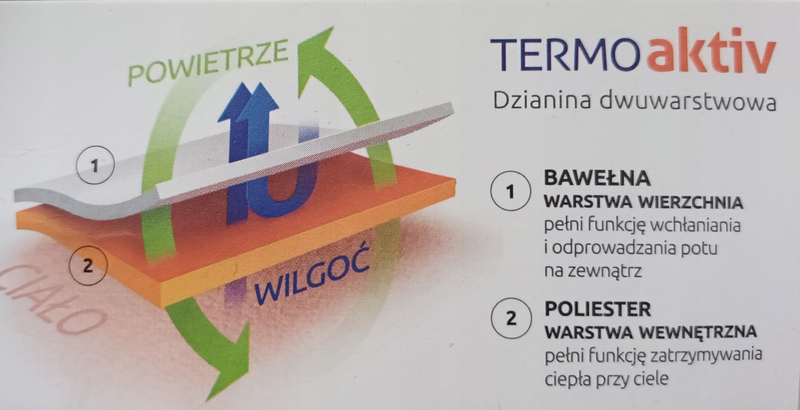 PODKOSZULKA DAMSKA DŁUGI RĘKAW TERMO R.L SUTEX Marka SUTEX