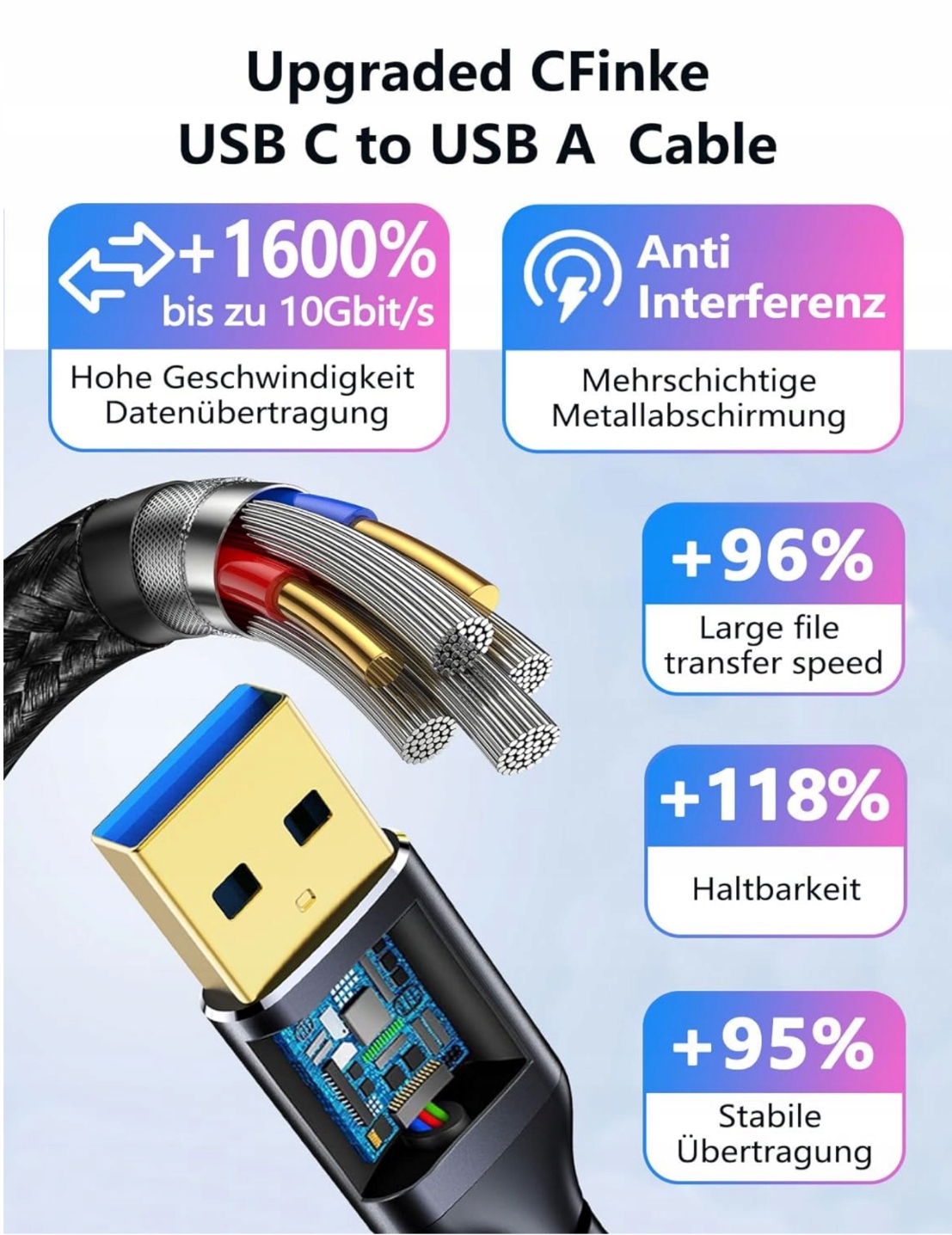 Kabel Cavo USB C 3.1A 1M 10Gbps Gen 2 iPhone Samsung Android Xiaomi Marka bez marki