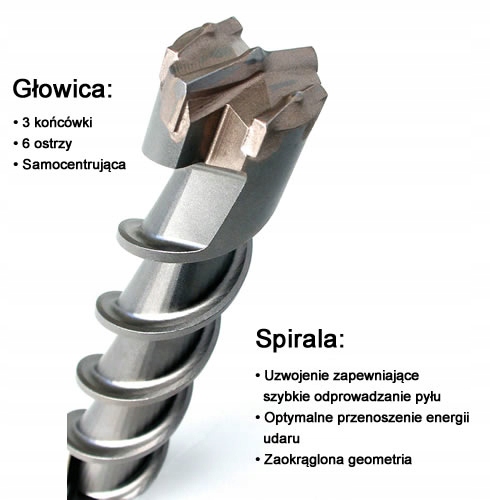 WIERTŁO DO BETONU/ŻELBETONU SDS-MAX 38X690 DIAGER Kod producenta DI-168D38L0690