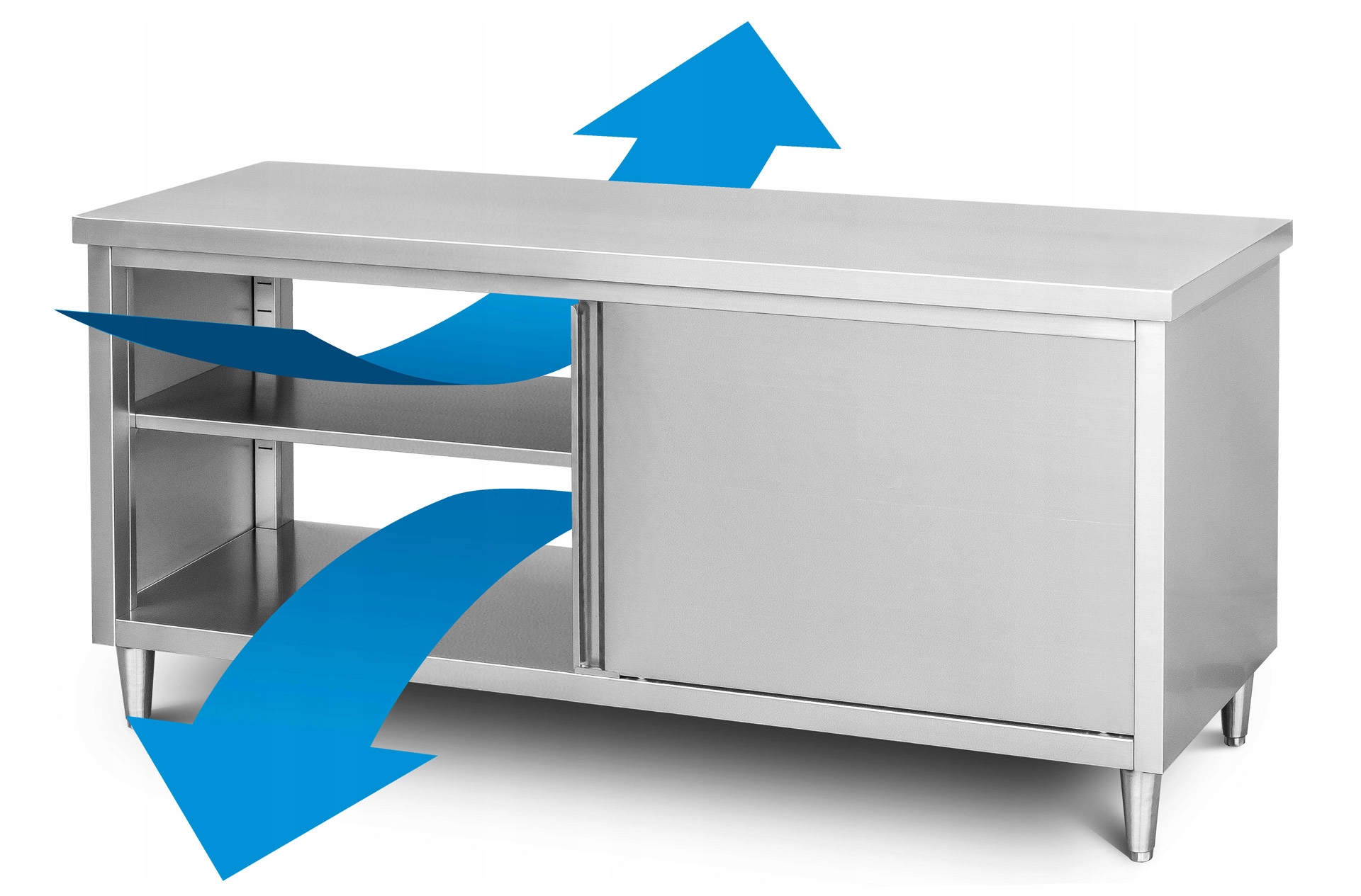 STÓŁ ROBOCZY WYSPA PRZELOTOWA NIERDZEWNA SZAFA GASTRONOMICZNA INOX 180cm EAN (GTIN) 5906306622104