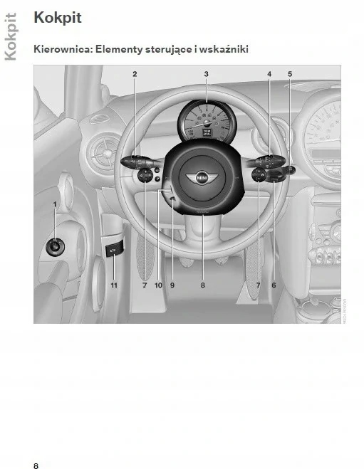 Mini Cooper Cooper S 07-12 Instrukcja Obsługi Marka Mini