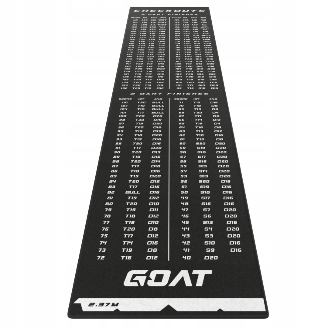 Dart Mat Koberec k terči Checkout 60 x 241 cm
