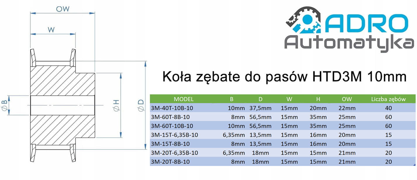 Koło zębate pod pasek HTD 3M-60T-8B-10 Model 3M-60T-8B-10