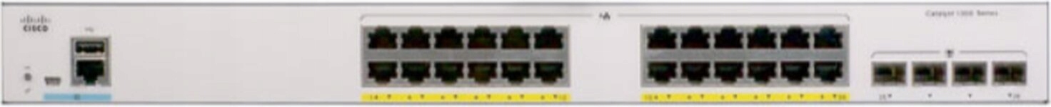 Cisco CBS250-24P-4G, Rf