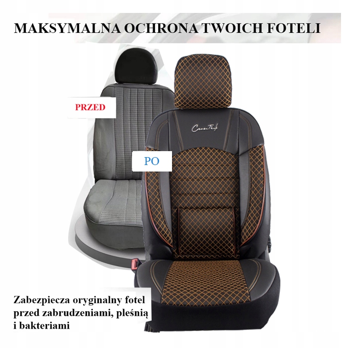 VW TOUAREG TIGUAN CADDY CC AMAROK POKROWCE NA FOTELE SAMOCHODOWE Model CLASS