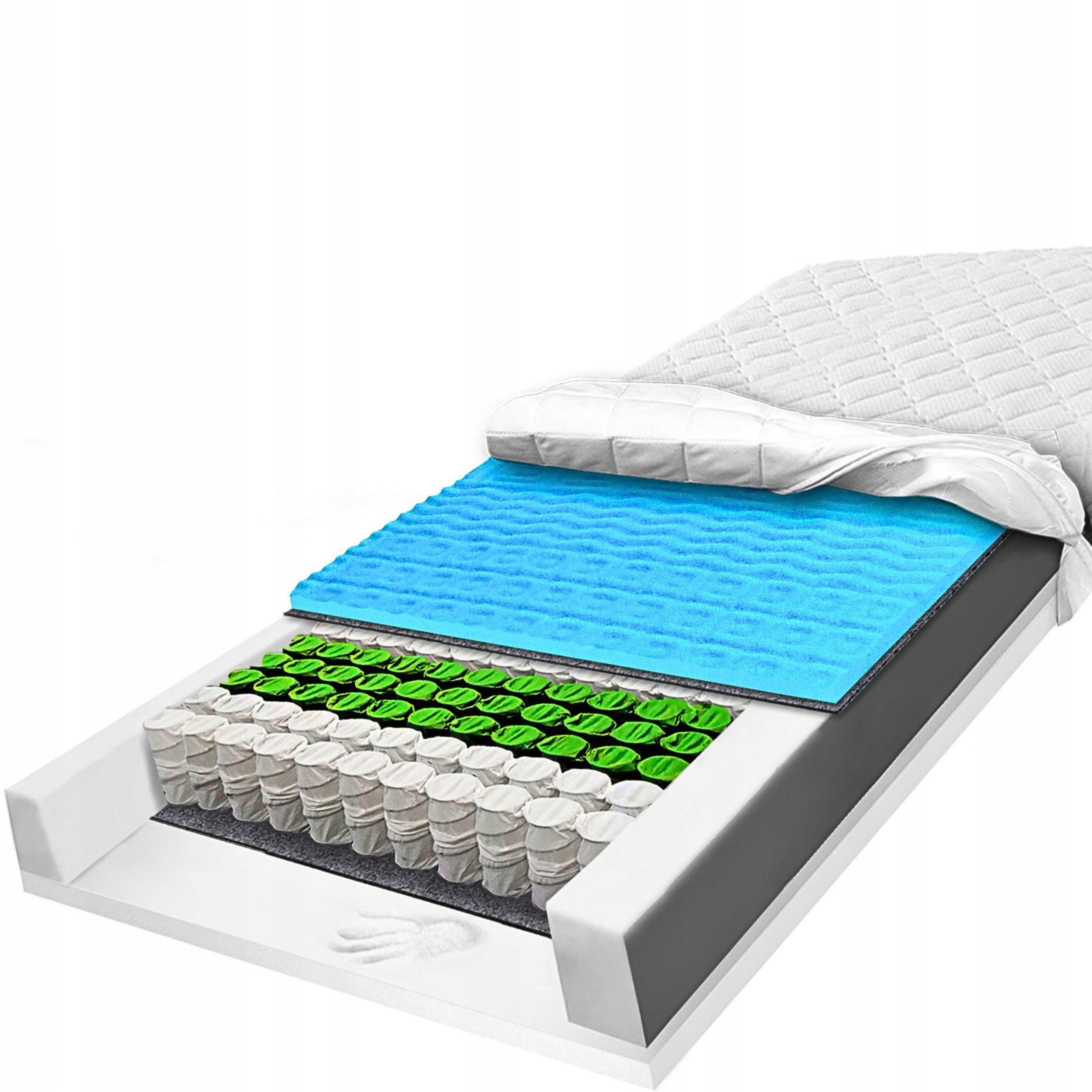 Matrac H2 H3 100x160 7-zónová masáž s tvarovou pamäťou Materace z Gór 22