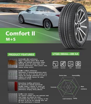 Opona LANVIGATOR COMFORT II 175/60R15 Letnie Marka Lanvigator