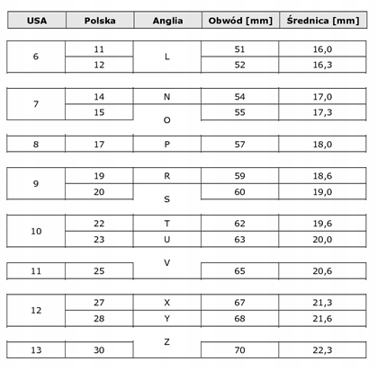 ZŁOTA GŁADKA OBRĄCZKA SYGNET PIERŚCIEŃ PIERŚCIONEK WOLFRAM 6MM R25 Materiał wolfram
