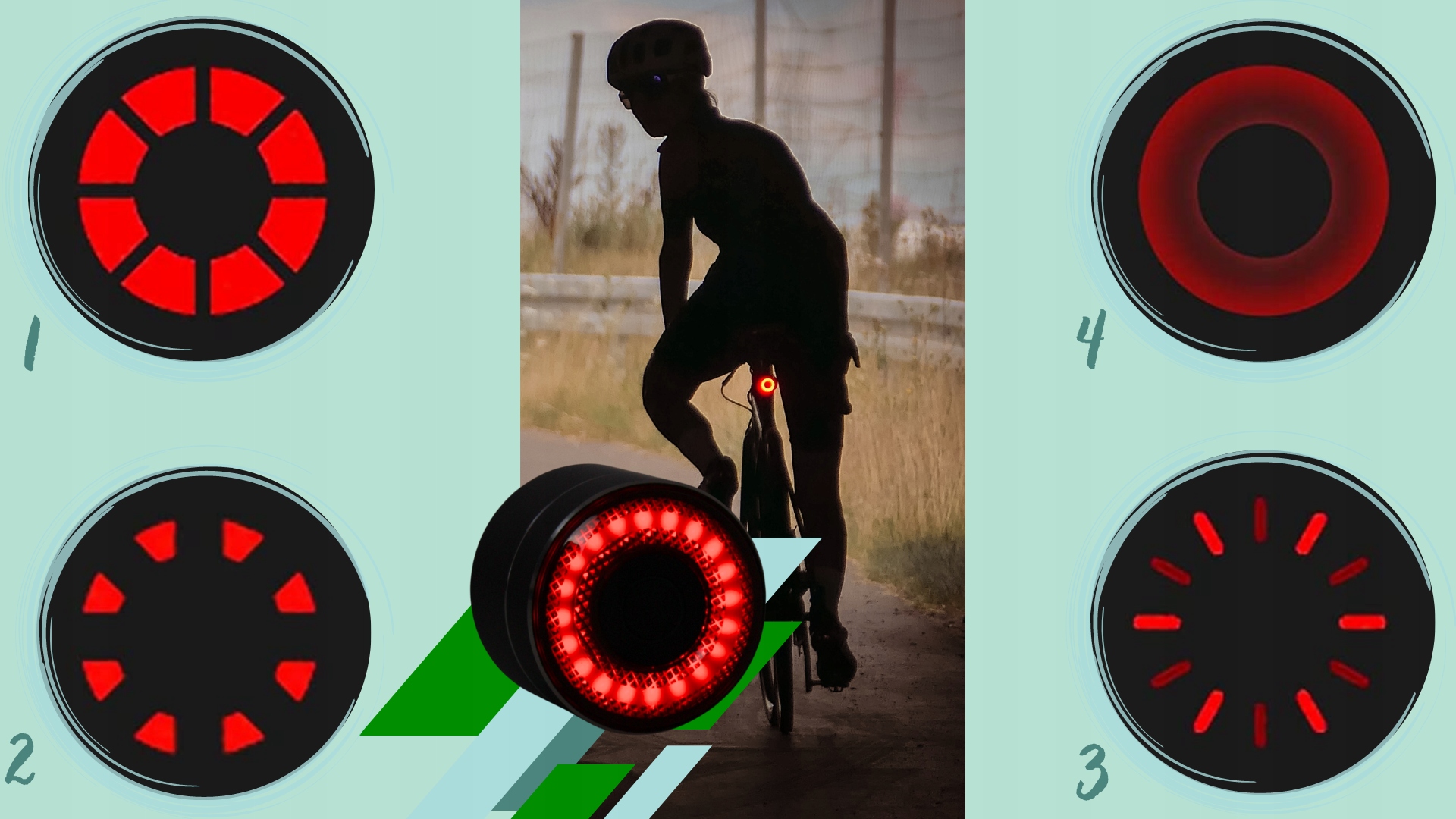 LAMPKA ROWEROWA NA ROWER TYLNA USB AKUMULATOR CZUJNIK RUCHU ŚWIATŁO STOP Zasilanie akumulator