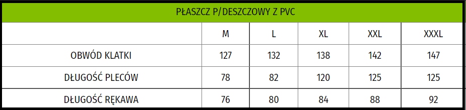 PŁASZCZ PRZECIWDESZCZOWY ŻÓŁTY PPD PVC rozmiar 3XL Marka ART.MAS