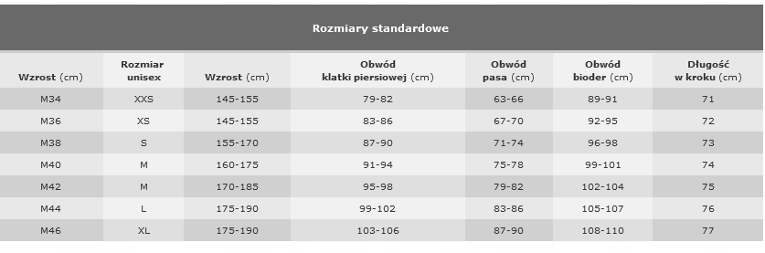 Rev'it Afterburn H2O Ladies Dark Navy 36 Producent Rev’it!