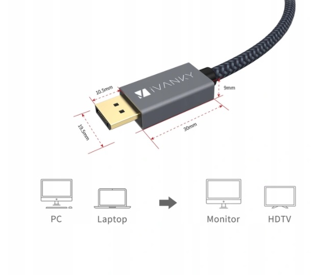 Kabel DisplayPort - DisplayPort iVanky 4K 2m dp-dp Złącza DisplayPort - DisplayPort