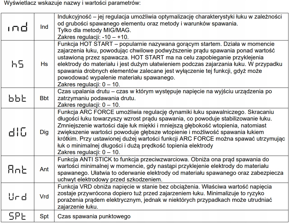 SPAWARKA SHERMAN DIGIMIG 200X SYNERGIC MIGOMAT MIG Średnica drutu 0.8 mm