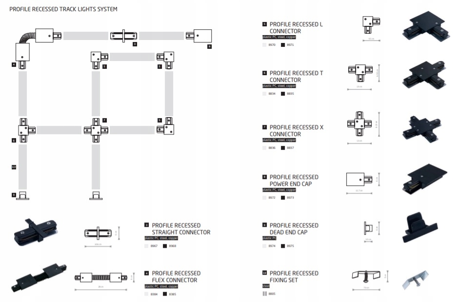 NOWODVORSKI 9018 PROFILE BIT REFLEKTOR NA SZYNIE REFLEKTOR SZYNOWY Kod producenta 9018