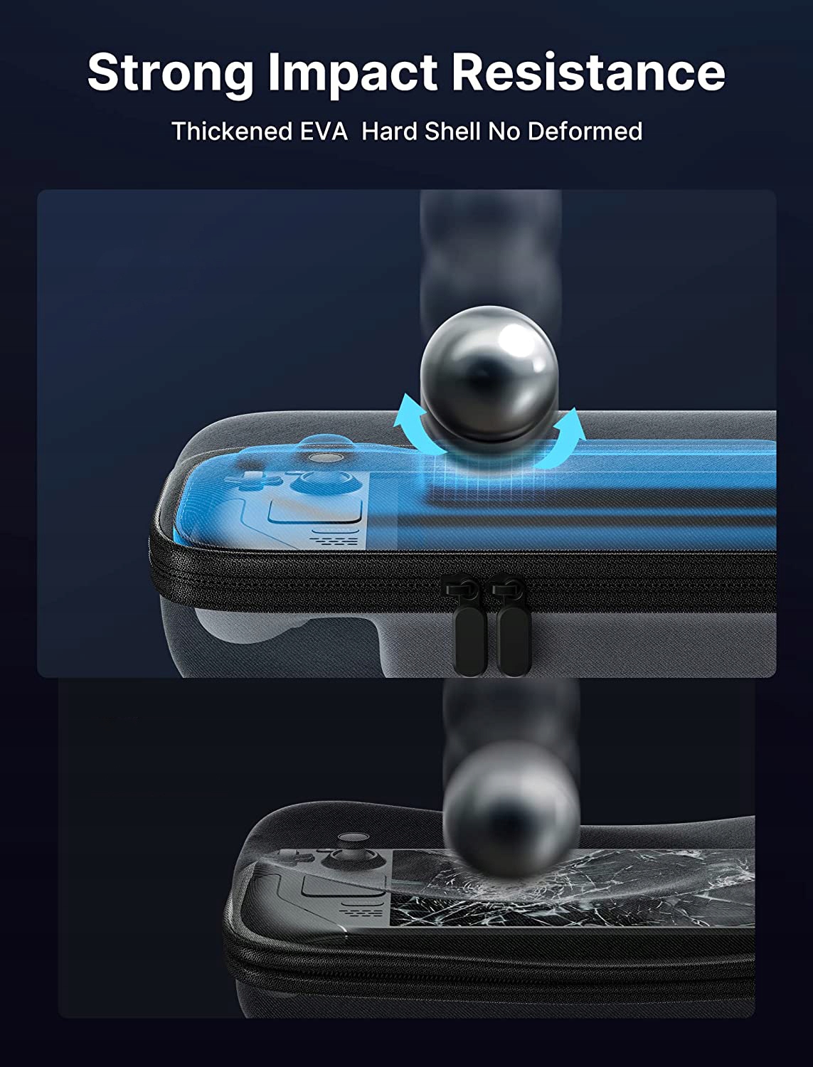 OCHRONNA TWARDA TORBA NA KONSOLĘ DO PRZECHOWYWANIA Typ inny