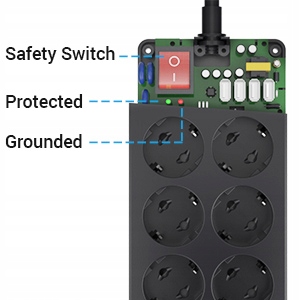 LISTWA ZASILAJĄCA 12 WEJŚĆ 4 USB 4000W 16w1 Model aonoka