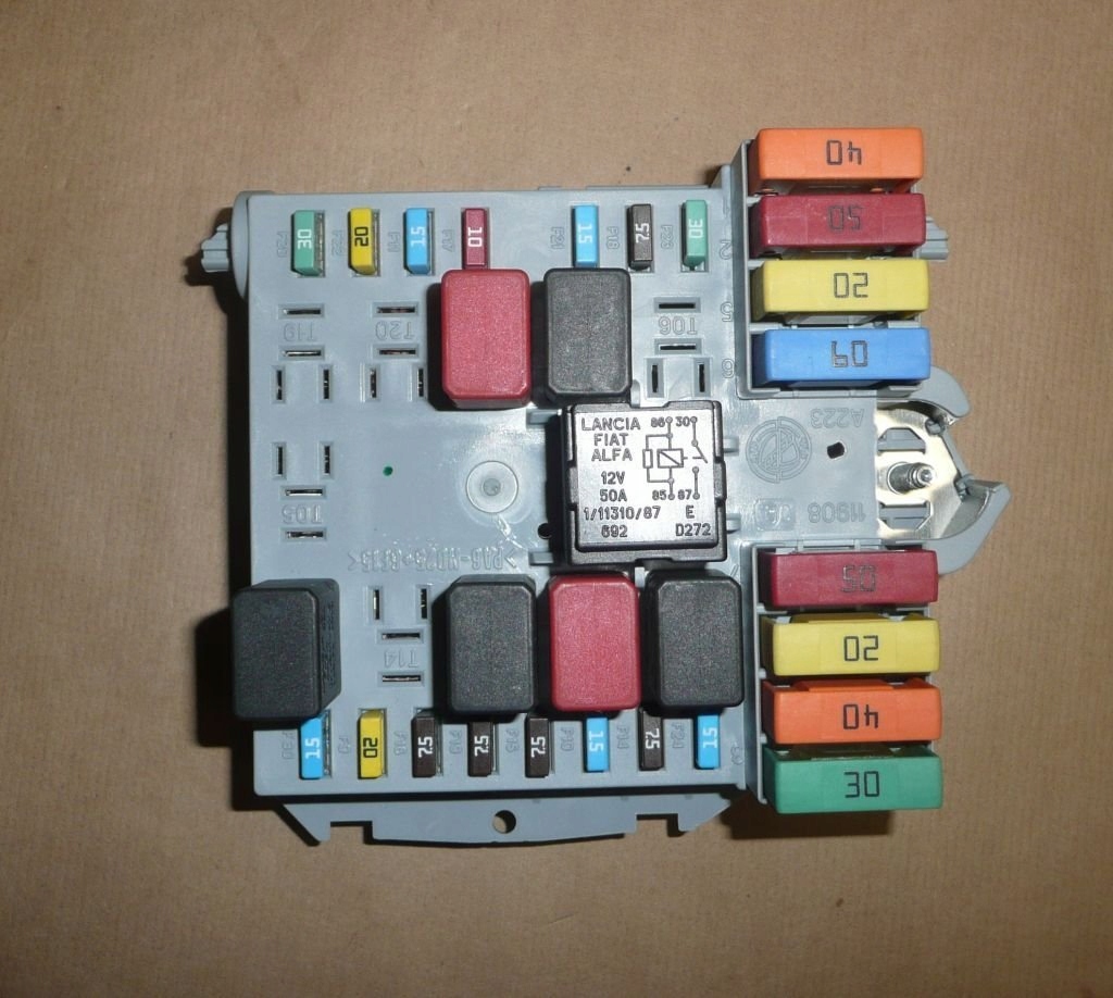 SKRZYNKA BEZPIECZNIKÓW PEUGEOT BOXER III Producent części Inny