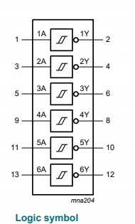 Inwerter 74HCT14D SO14 Producent Philips