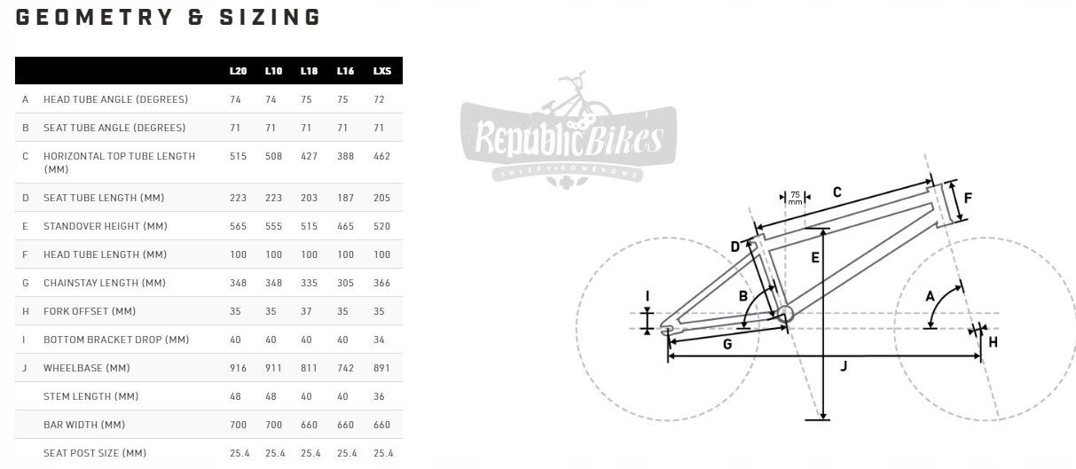 Rower BMX MONGOOSE Legion L20 GREEN Marka Mongoose