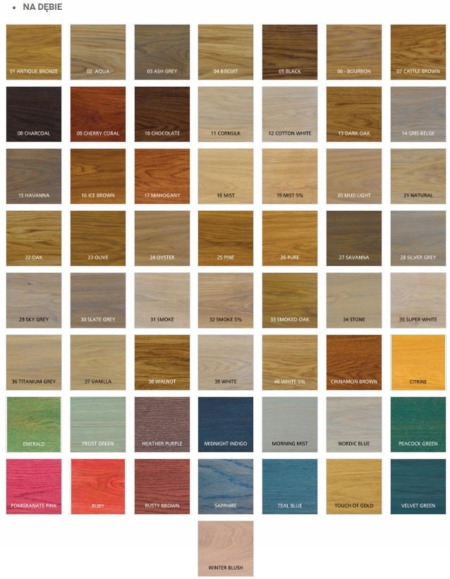 Rubio Monocoat Oil +2C Olej WHITE 5% 1L comp.A Kod producenta 5410761401551