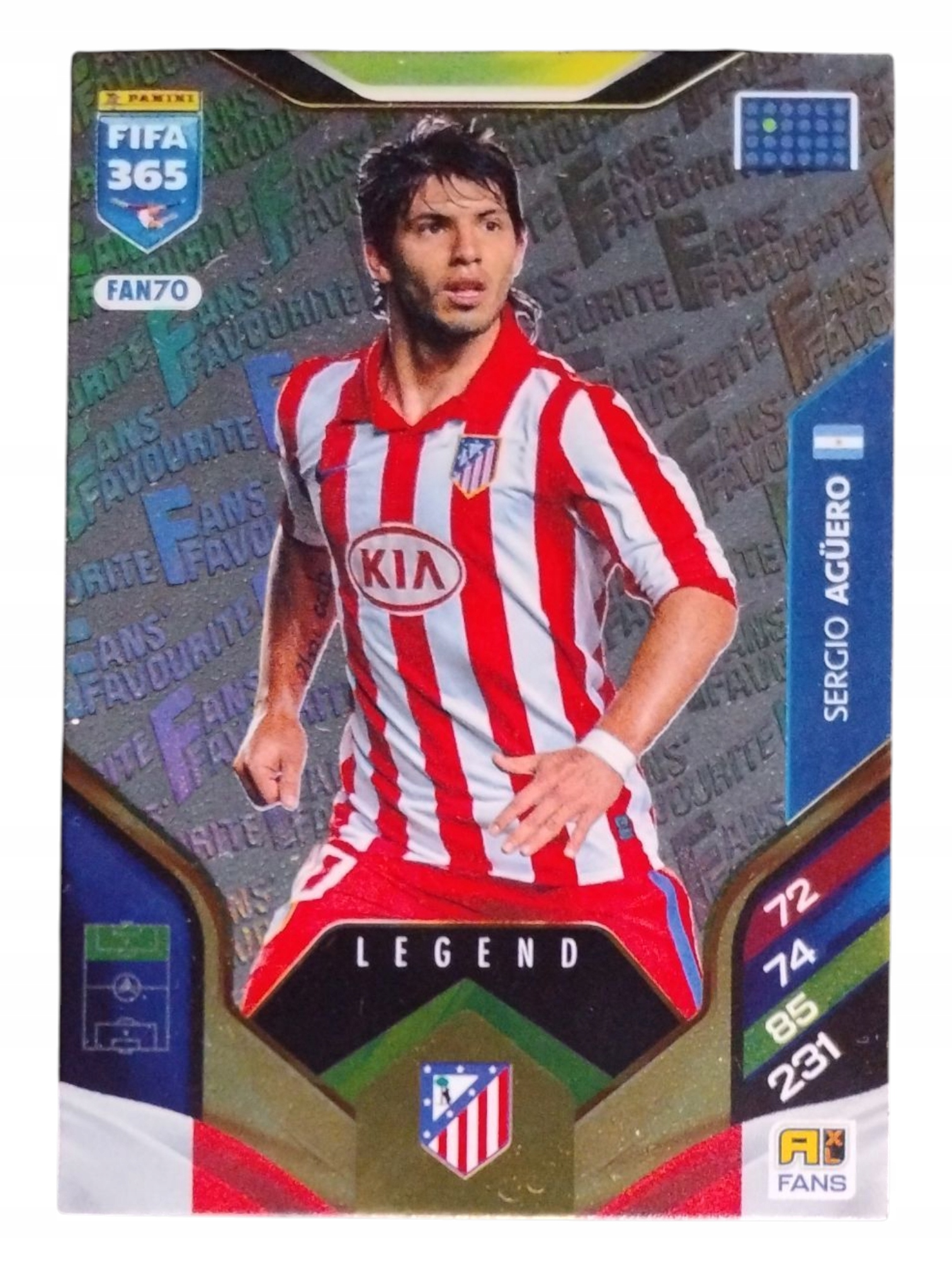 Panini Fifa 365 2026 Legend Fans' Favourite Sergio Aguero Atletico FAN70