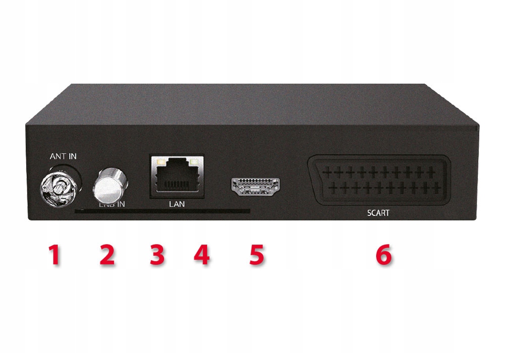 Dekoder Satelitarny S2, naziemny H265 ARIVA 175 COMBO HEVC Typ tunera DVB-C