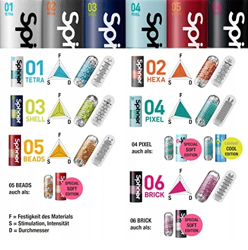 TENGA Spinner Męska Masturbacja Wielokrotnego Użytku Czerwony 1 Sztuka — miniatura 7