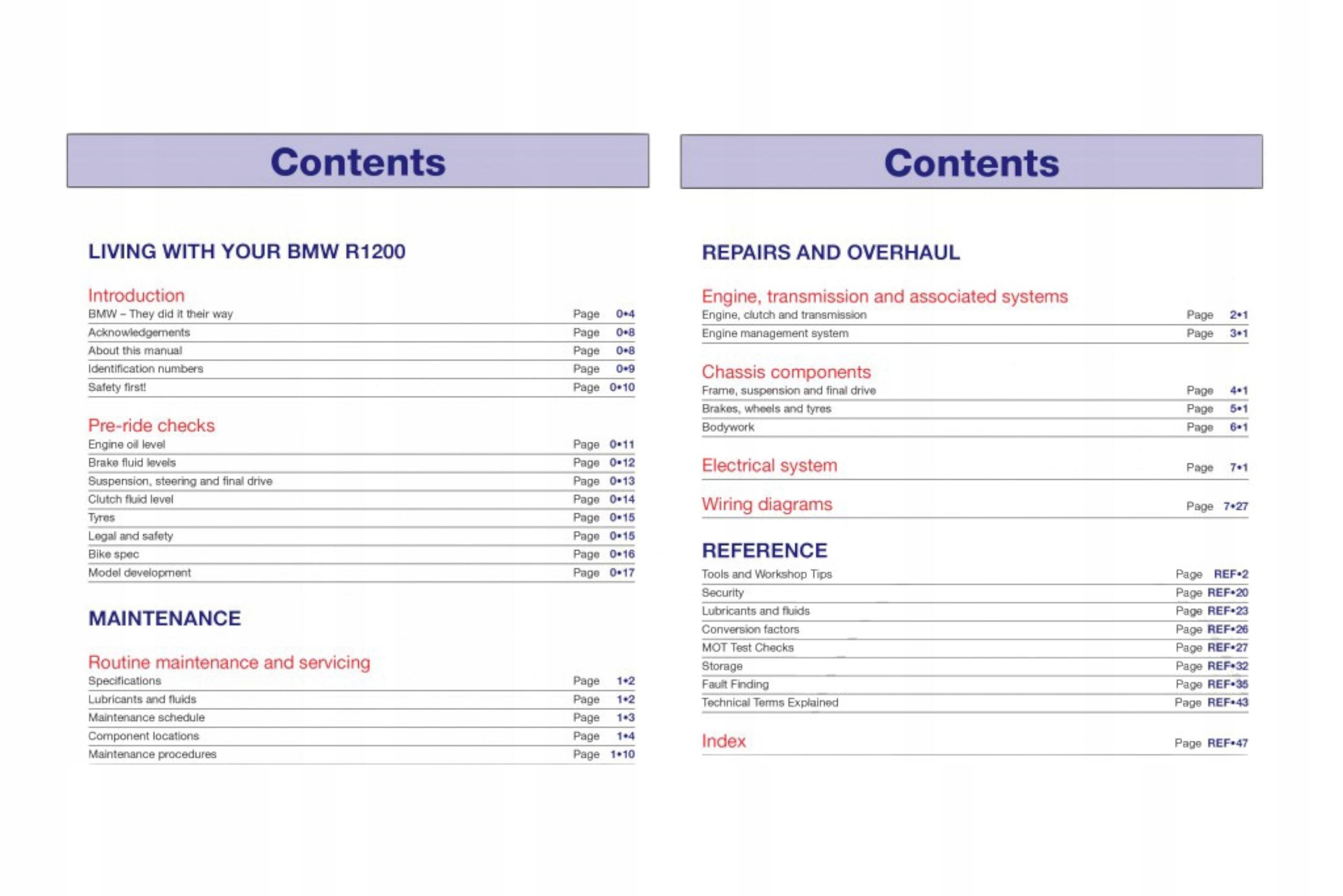 Książka serwisowa Haynes BMW Numer katalogowy części 4598
