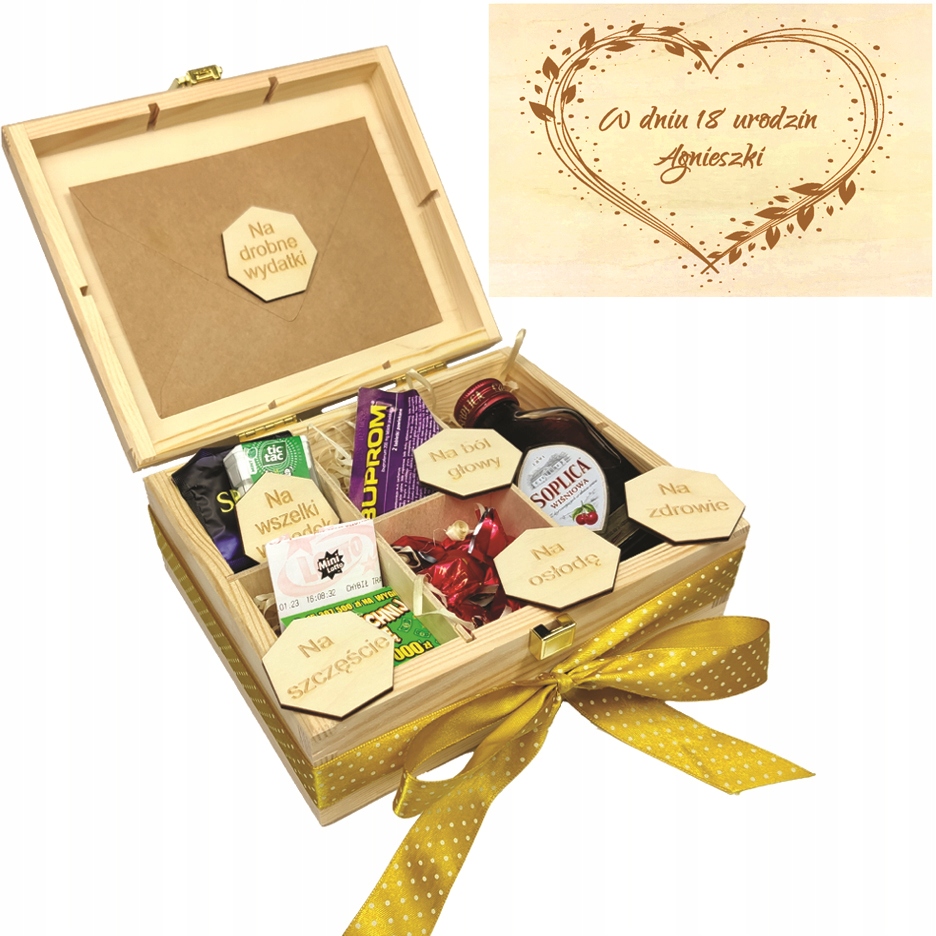 

Pudełko Niezbędnik Urodziny 18 30 40 Box