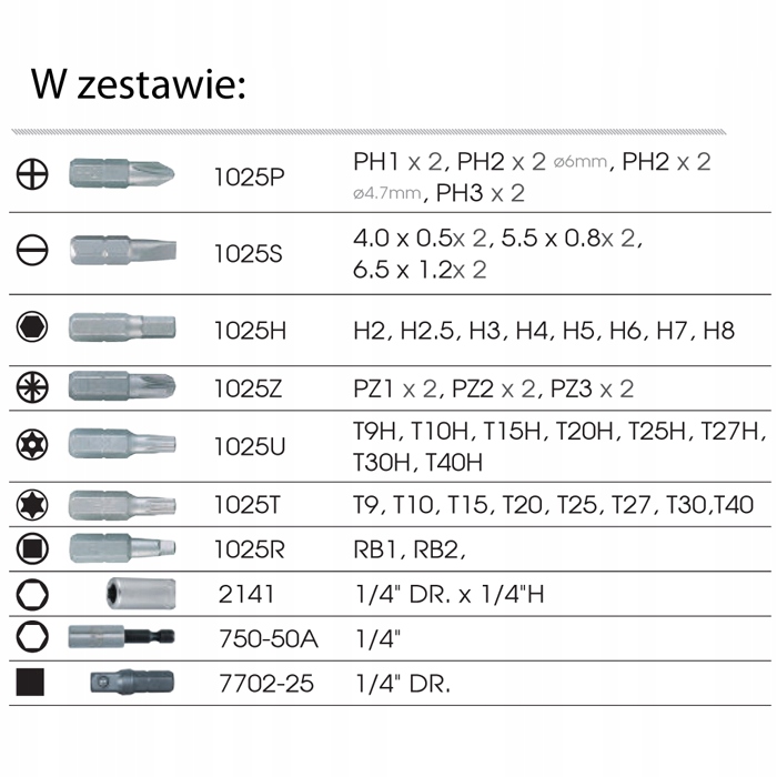 ZESTAW BITOW 1 4 49cz Z UCHWYTEM EAN 4712755847330