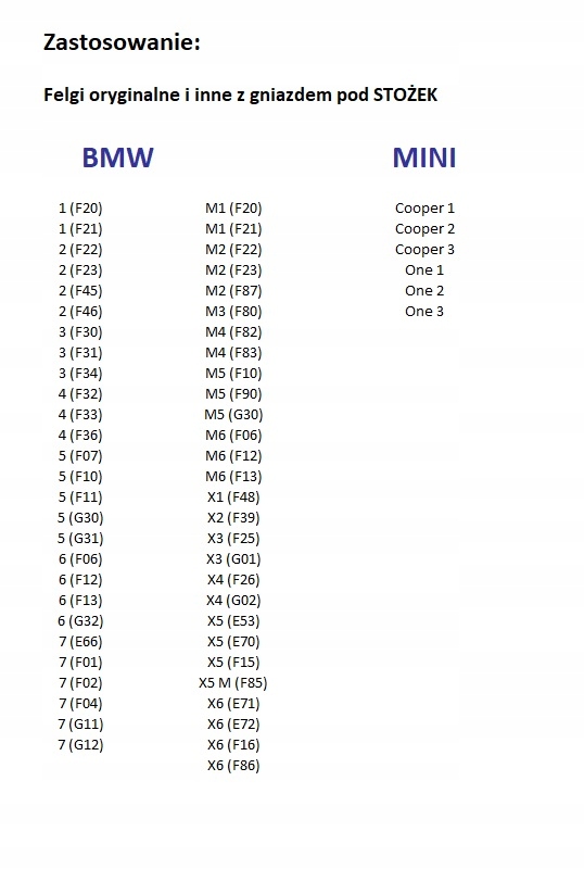 Śruby do kół pod dystanse BMW M14x1.25/45 10 szt. Typ samochodu Samochody osobowe Samochody dostawcze
