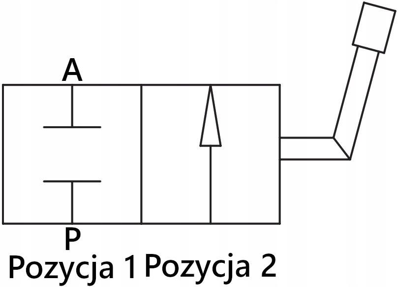 235b64084679a985c3e100003a78