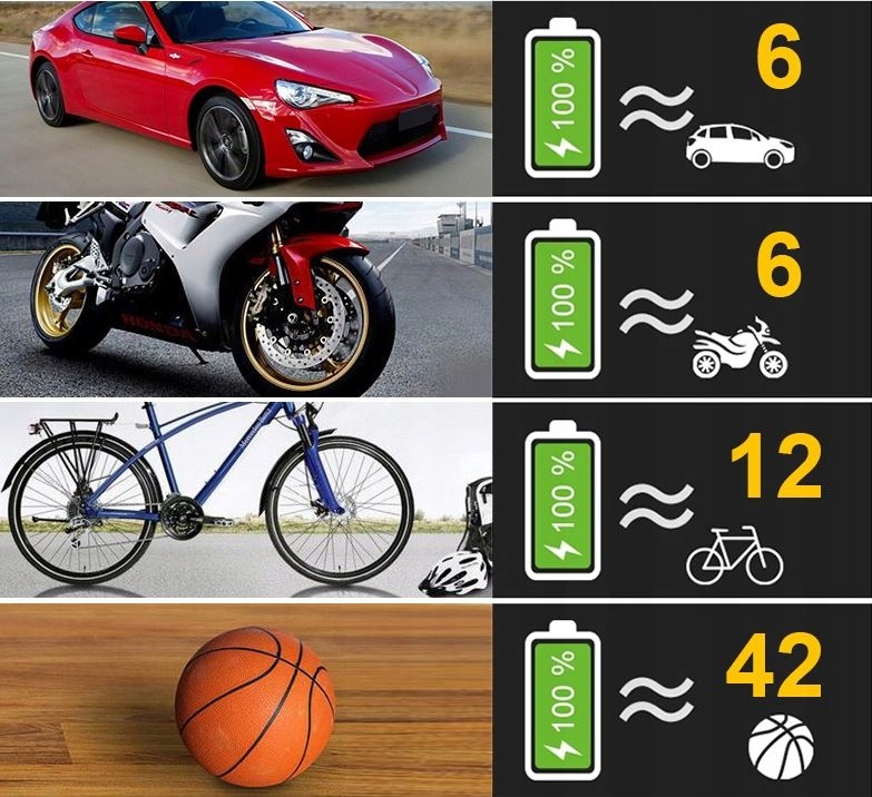 KOMPRESOR SAMOCHODOWY Pompka Sprężarka 12V LED LCD Marka EAFC