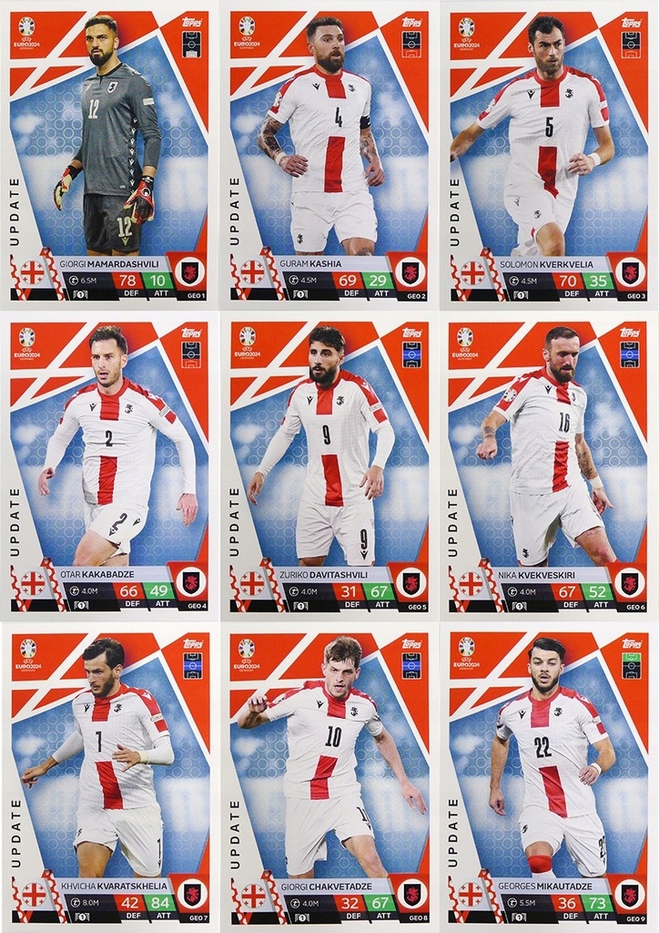 Update Euro 2024 Topps Karty Reprezentacja Polski Limited Ronaldo System inny