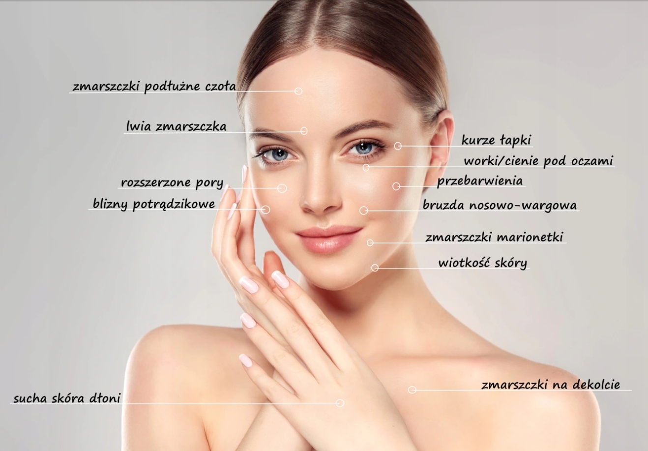 Kartridż do Derma Pen wkłady Dermapen 1x24 MyM M7 Typ kartridż