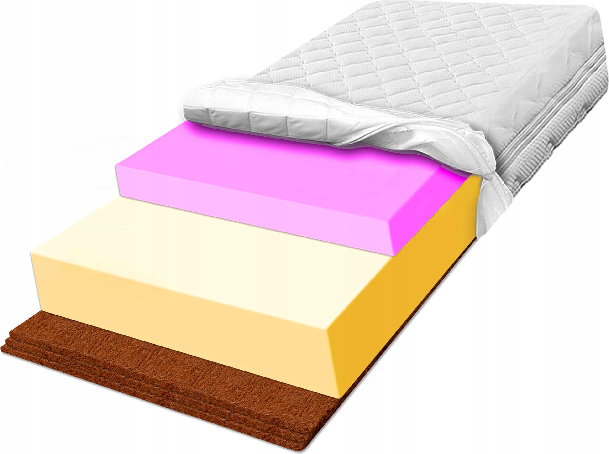 Matrace 150x190x29 až 3 vrstvy kokosu a 6cm hr H3 H4 s přírodním kokosem